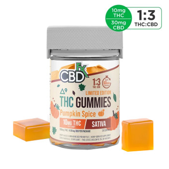 How To Identify Reliable Websites To Buy CBD Gummies This 2023?