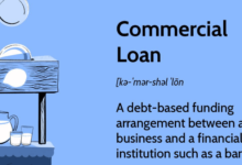 what is a commercial loan