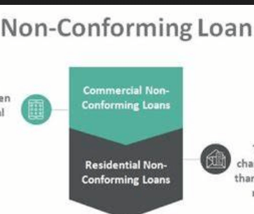 what is a nonconforming loan